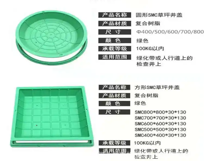 临汾树脂复合种植井盖展示